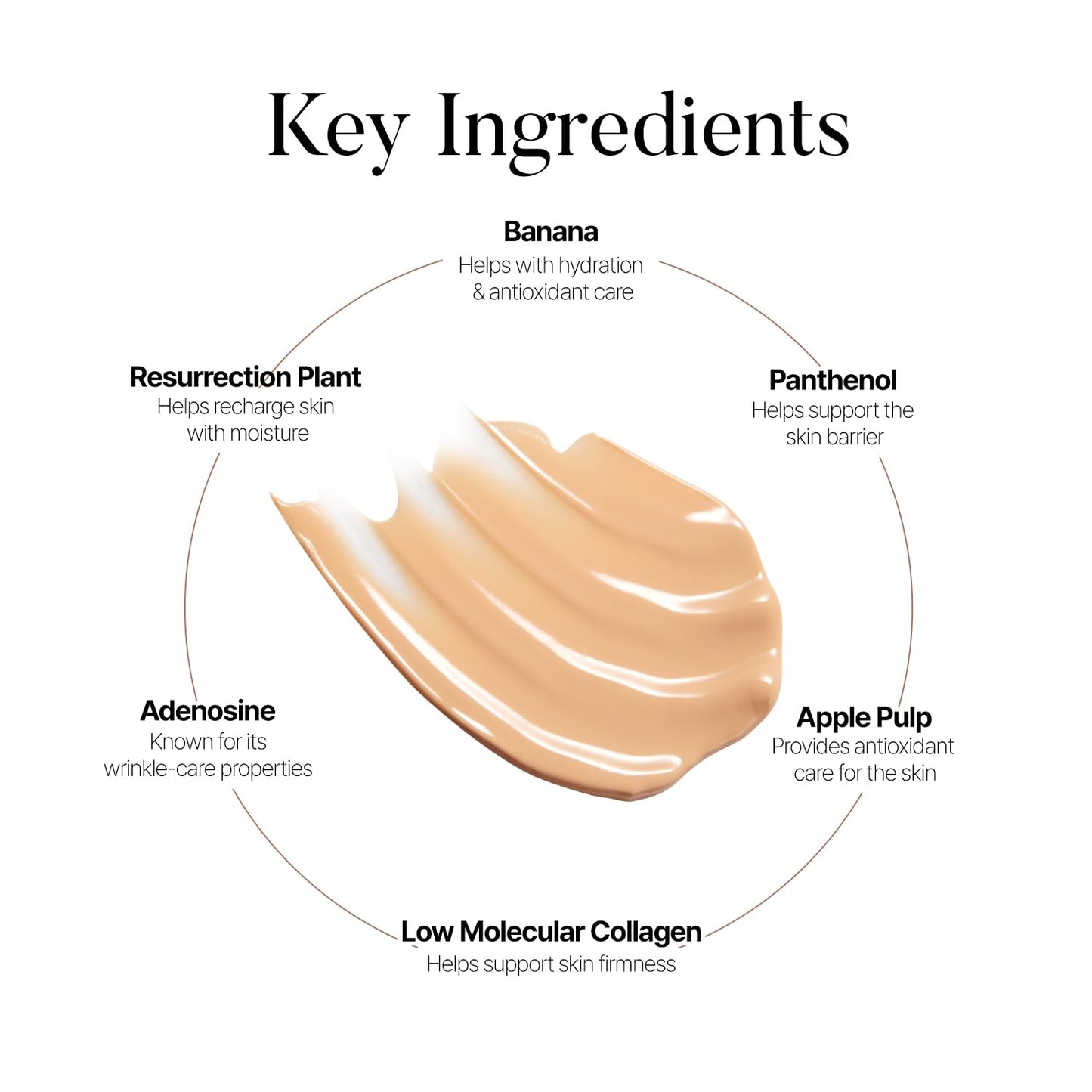 shaishaishai Banana Conceal Eye Cream