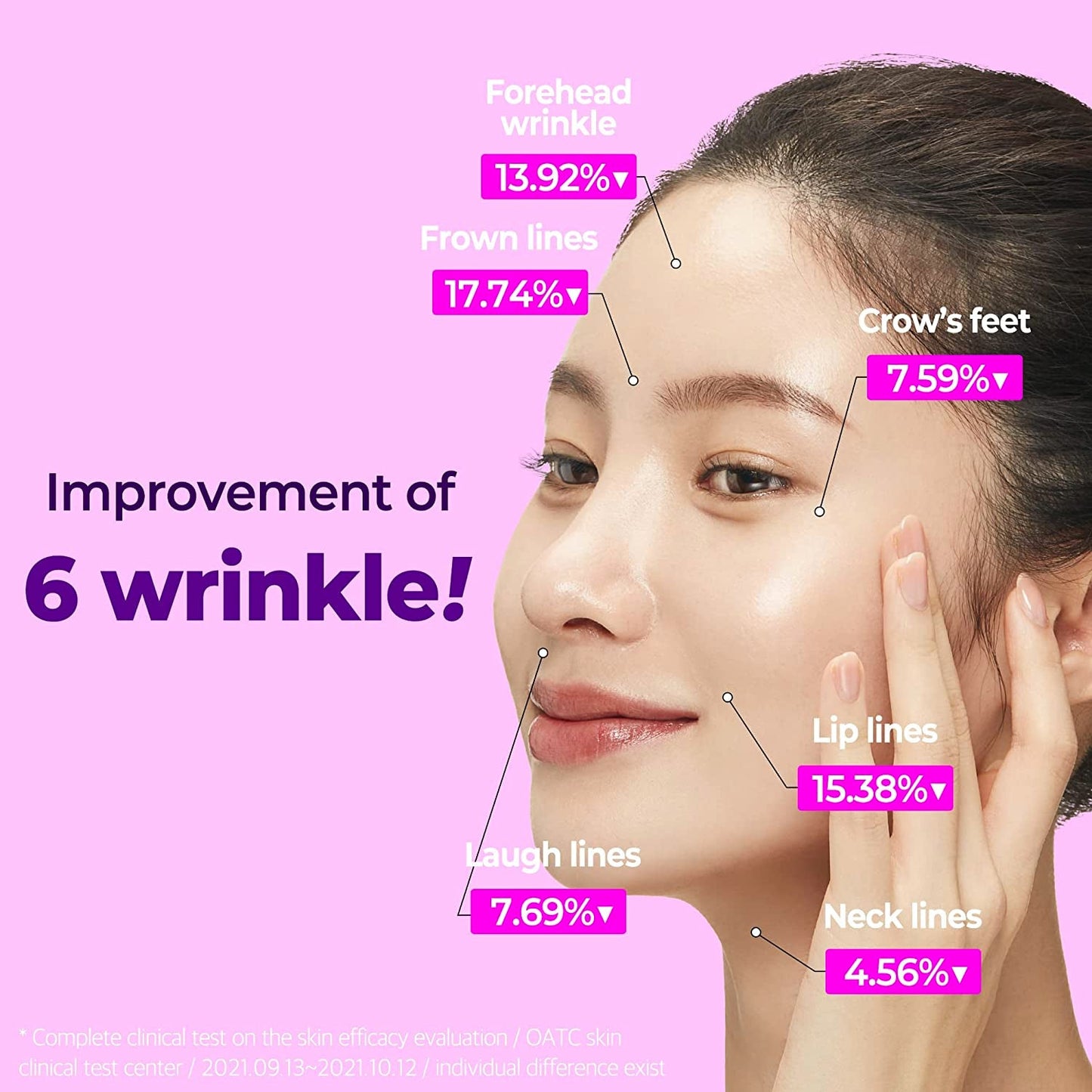 Some By Mi Retinol Intense Advanced Triple Action Eye Cream