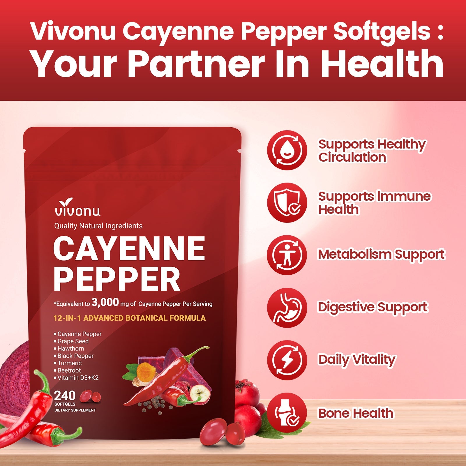Cayenne Pepper Supplement Softgels