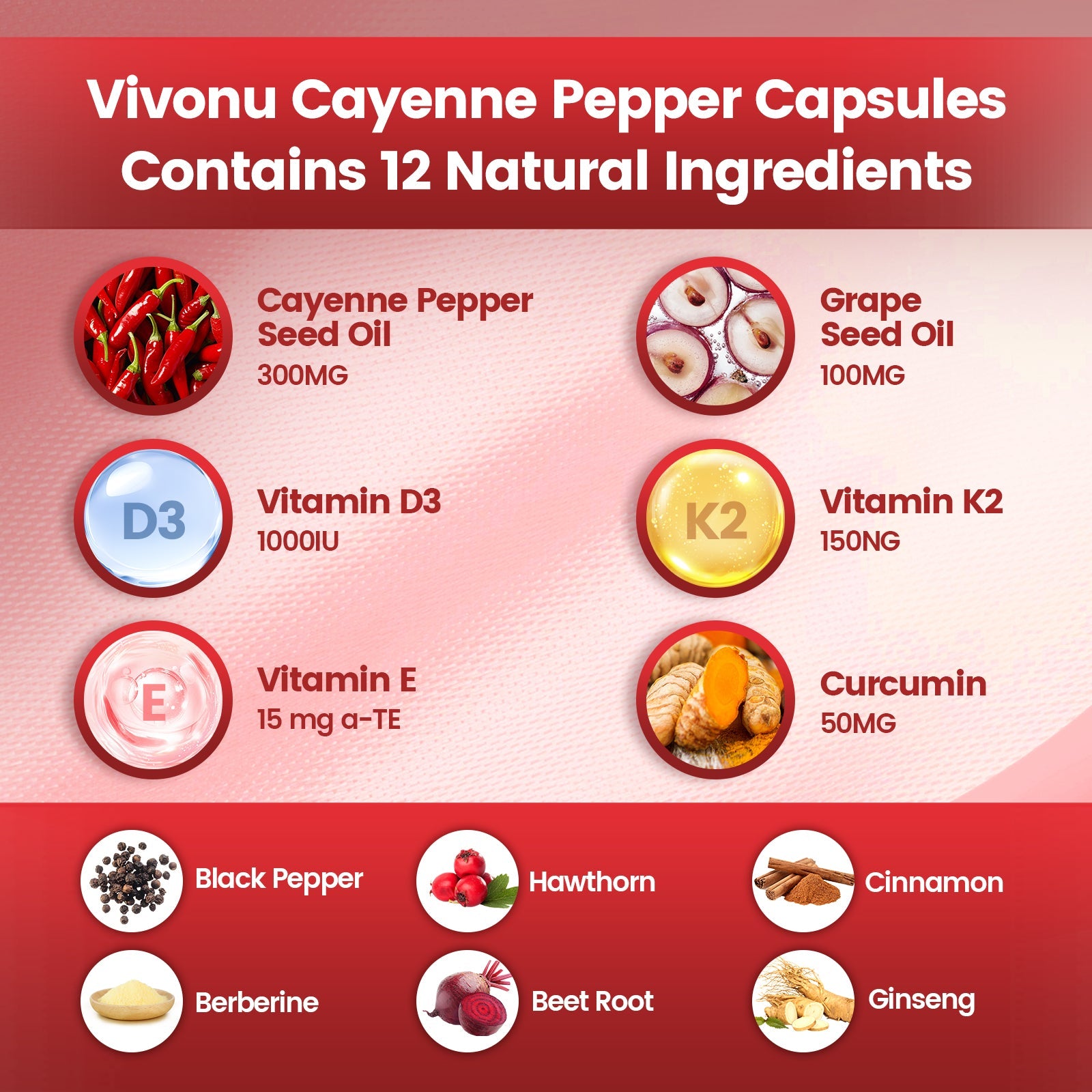 Cayenne Pepper Supplement Softgels