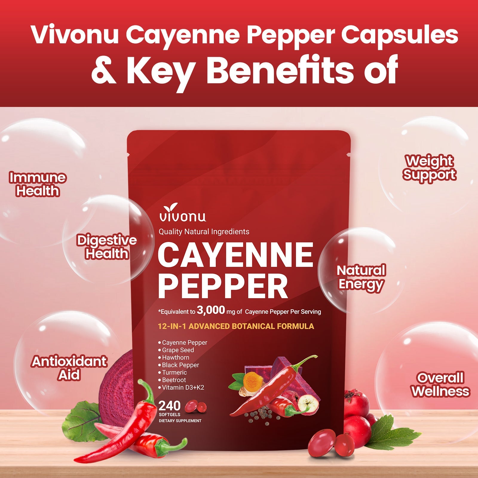 Cayenne Pepper Supplement Softgels