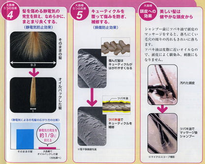 Oshima Tsubaki Camellia Hair Care Oil