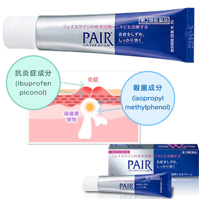 Lion Pair Acne Cream
