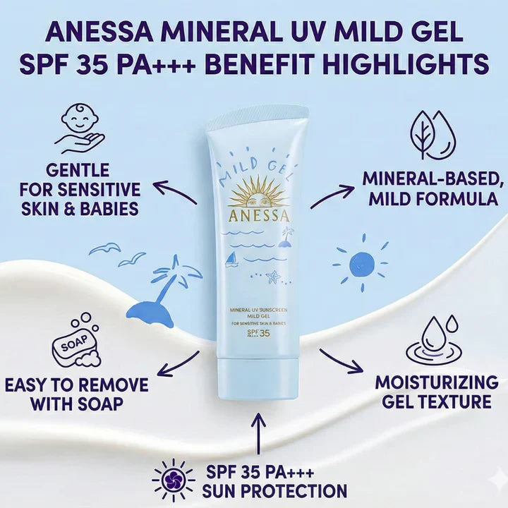 Anessa Mineral UV Sunscreen Mild Gel for Sensitive Skin SPF35 PA+++