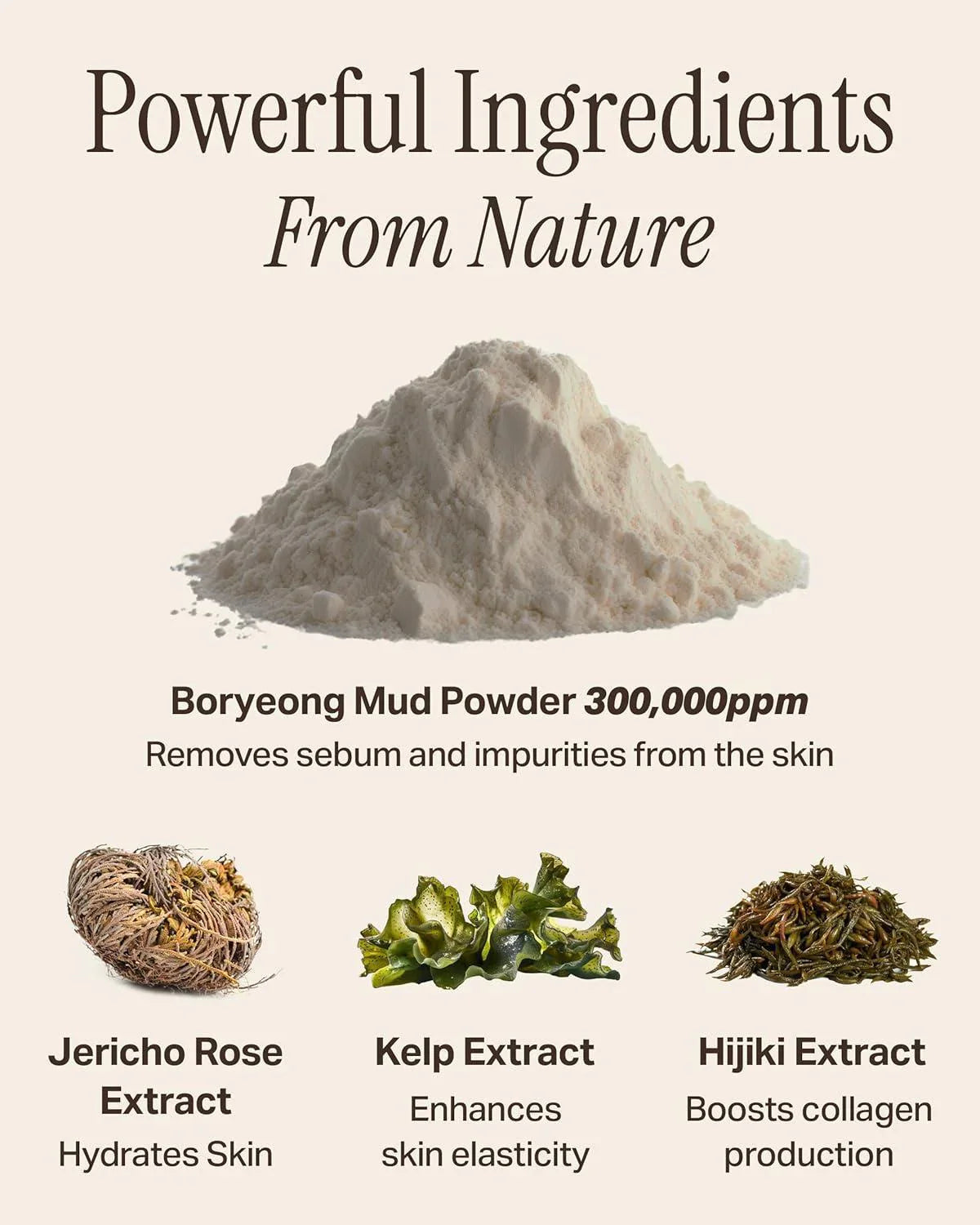BRMUD Recovery Mud Peel Off Mask