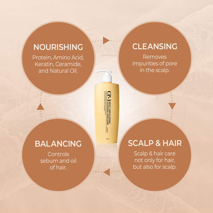 CP-1 Bright Complex Intense Nourishing Conditioner