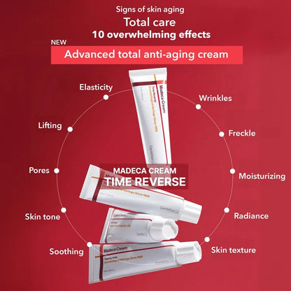 Centellian 24 Madeca Cream Time Reverse (Season7)