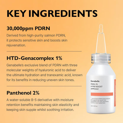 Genabelle PDRN 3% Hyper Boost Ampoule
