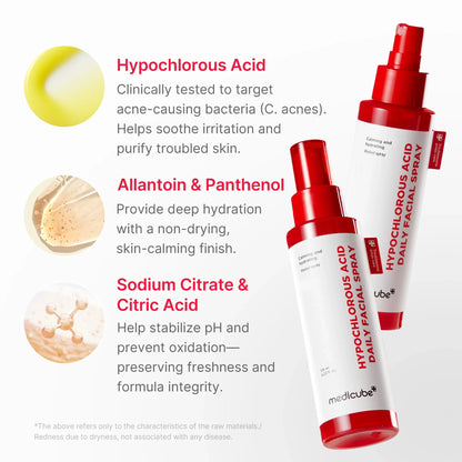 Medicube Hypochlorous Acid Daily Facial Spray
