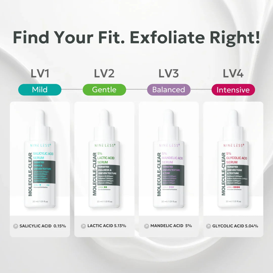 NINELESS Molecule-Clear 5% Glycolic Acid Serum
