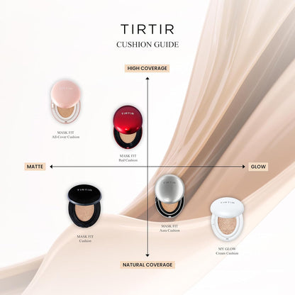 TIRTIR Mask Fit Red Cushion