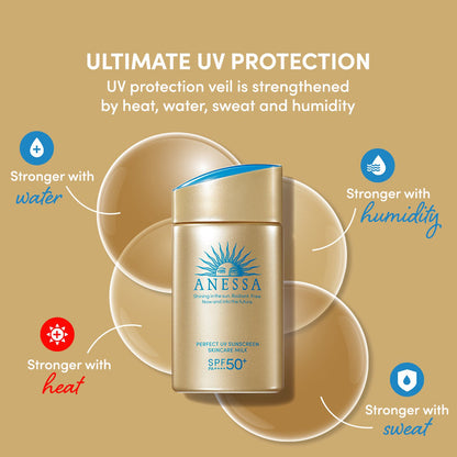 Anessa Perfect UV Sunscreen Skincare Milk SPF50+ PA+ Value Set
