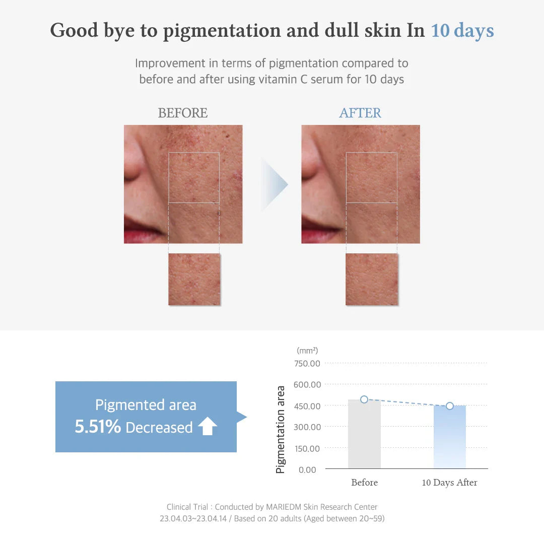 Dr. Althea Vitamin C Boosting Serum
