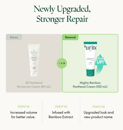 Purito Seoul Mighty Bamboo Panthenol Cream